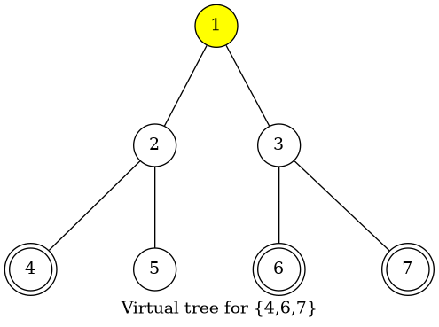 vtree-13