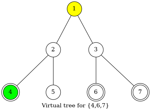 vtree-15