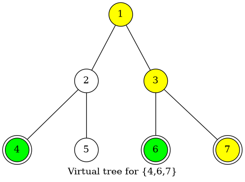 vtree-17