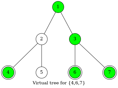 vtree-18