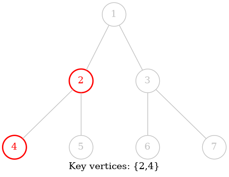 vtree-2