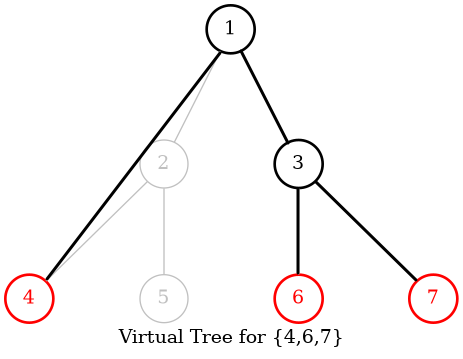 vtree-6